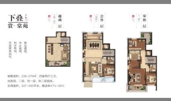 通州环渤海高端总部基地 万科翡翠系精装住宅